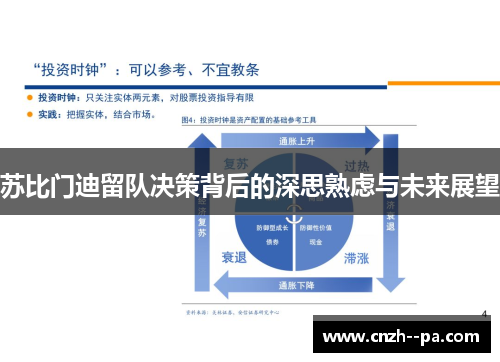 苏比门迪留队决策背后的深思熟虑与未来展望