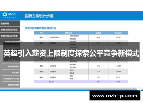 英超引入薪资上限制度探索公平竞争新模式 英超引入薪资上限制度探索公平竞争新模式