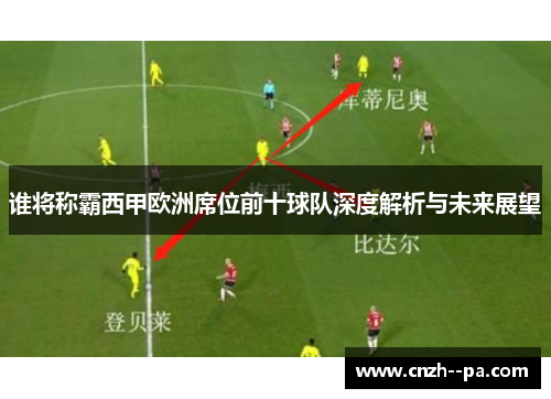 谁将称霸西甲欧洲席位前十球队深度解析与未来展望