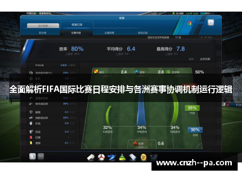 全面解析FIFA国际比赛日程安排与各洲赛事协调机制运行逻辑 全面解析FIFA国际比赛日程安排与各洲赛事协调机制运行逻辑