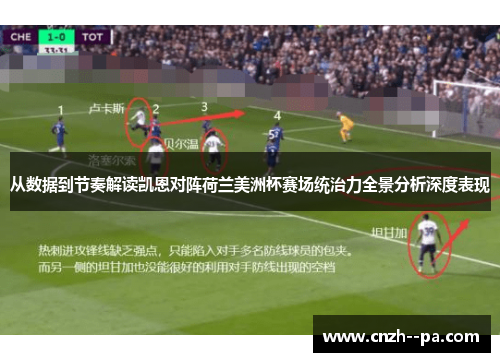 从数据到节奏解读凯恩对阵荷兰美洲杯赛场统治力全景分析深度表现
