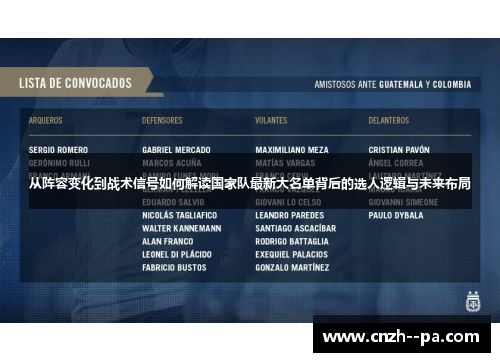 从阵容变化到战术信号如何解读国家队最新大名单背后的选人逻辑与未来布局