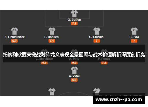 托纳利欧冠关键战对阵尤文表现全景回顾与战术价值解析深度剖析亮