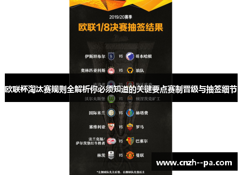 欧联杯淘汰赛规则全解析你必须知道的关键要点赛制晋级与抽签细节