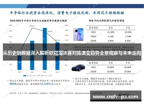 从历史到数据深入解析欧冠淘汰赛对阵演变趋势全景观察与未来走向